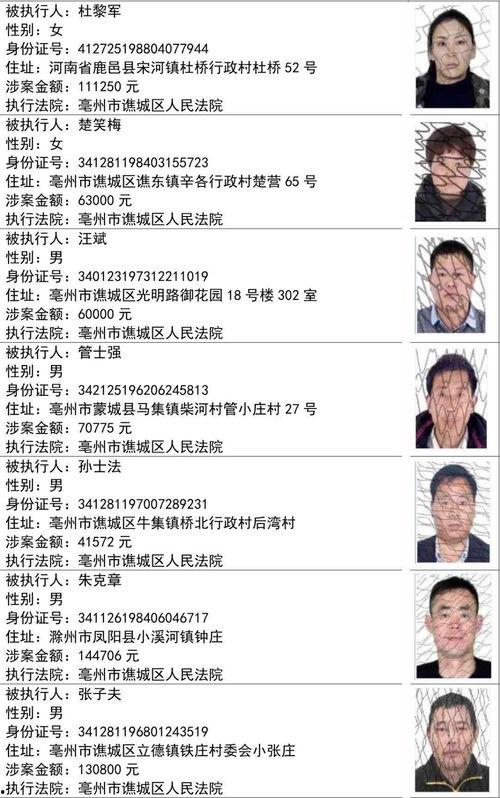 重庆校长爆料人员名单最新,揭秘人员名单背后的惊人真相