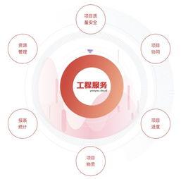 致远最新爆料消息新闻,揭秘行业动态，前沿科技新突破