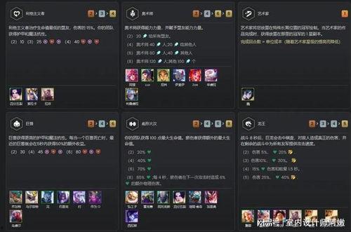 云顶s11最新爆料手册,全新元素与策略前瞻